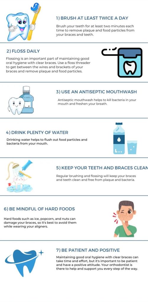 Oral Hygen Tips by Dr. Rashi